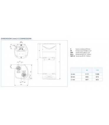 Chaffoteaux Warmwasserbereiter mit Wärmepumpe AQUANEXT WH 110 Liter 3629076