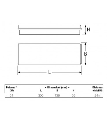 Beghelli Pratica 250 Notfalllampe IP65 250SA