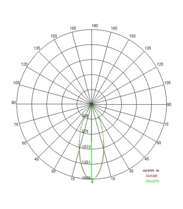 LED-Schienenlicht Side 35W 4000K Schwarz 67309-LBN-40