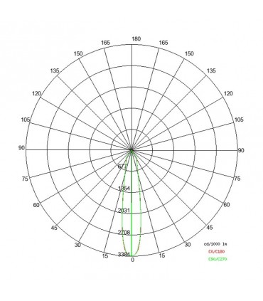 LED-Schienenstrahler Side STILO 60 18.5W 3000K 19° Weiß 67840-LBC-19