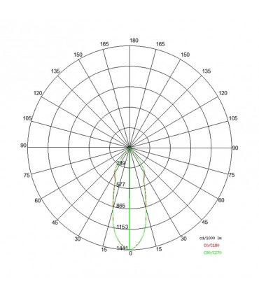 LED-Schienenstrahler Side STILO 60 18.5W 3000K 38° Weiß 67840-LBC-38