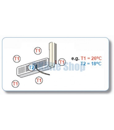 Kondensatpumpe Maxi Blue Temperatursteuerung Charles Austen