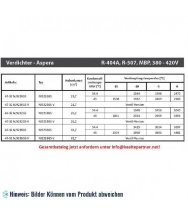 Kompressor Aspera Embraco NJ9232GS, MBP - R404A, R507, 380-420V, 50Hz