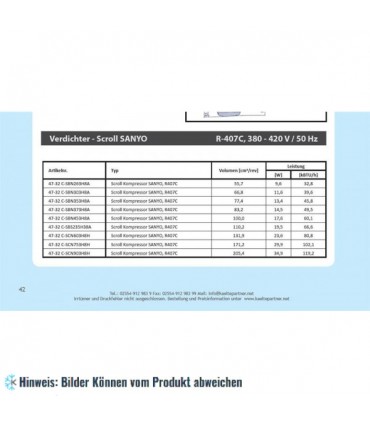 Kompressor Scroll SANYO C-SBS235H38A, MBP/HBP - R407C, 380-420V/3Ph/50Hz