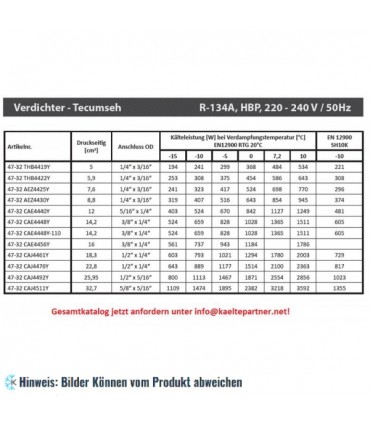 Kompressor Tecumseh CAJ4511Y (POE), HBP - R134A, 220-240V/1/50Hz