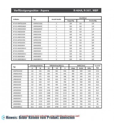Verflüssigungssatz Aspera UNE9213GK, MBP - R404A, R507, 230V, 50Hz - nicht lieferbar, ersetzt durch Nachfolger