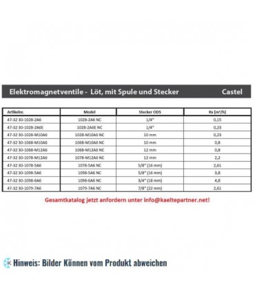 Magnetventil Castel, NC, Lötanschlüsse 1/4" ODS, mit Spule, 1028/2A6.E