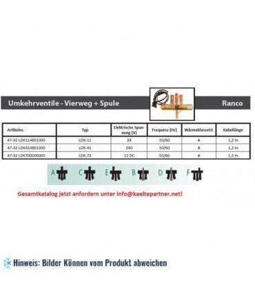 Spule mit Kabel für 4-Wege-Umkehrventile Ranco LDK-41, 240 V, 50-60 Hz, (5W)