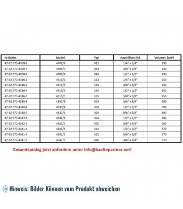 Filtertrockner Castel 4316/2, 162, 1/4" SAE, Bördelanschlüsse