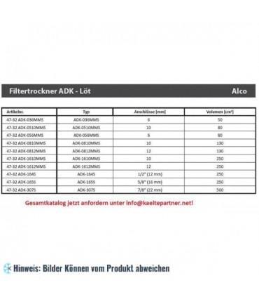 Filtertrockner ALCO, ADK-1612MMS, 12 mm ODF, Lötanschlüsse, 003619