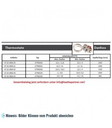 Thermostat DANFOSS 077B0033, Kapillarrohrlänge 1200 mm