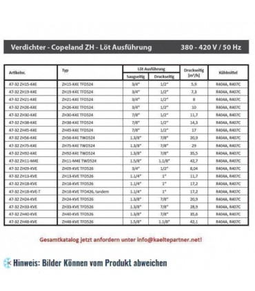 Kompressor Copeland Scroll ZH75K4E-TWD 524, R407C, R134A, 380-420V