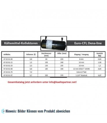 Kältemittelsammler schwarz 1.5 l, Eingang und Ausgang 16 mm ODS, Halterung M8