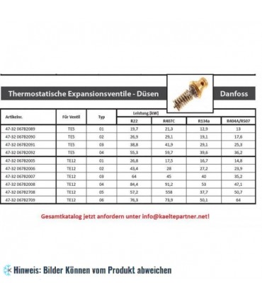 Düseneinsatz Expansionsventil thermostatisch Danfoss TE 5 - 04