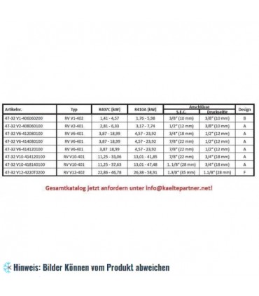 Umkehrventil Ranco Vier-Wege Ranco V12-402, R407C,R410A, 1.3/8-1.1/8
