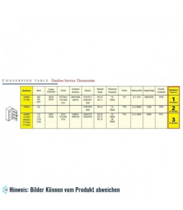 Servicethermostat Danfoss 077B7002, Kapillarrohr 1,3 m, Druckknopfabtauung