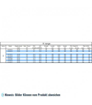 Ventilplatte für Kompressor Dorin, K3 1PCB066 (K400CC-K740CC)