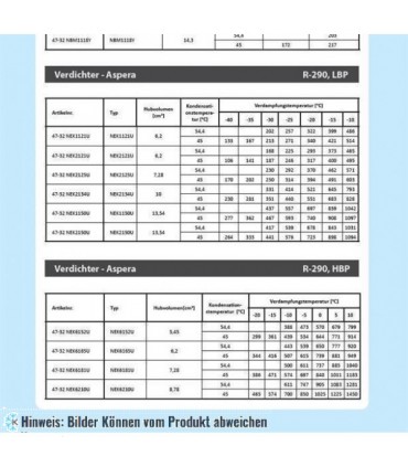 Kompressor Aspera Embraco NEK2121U, LBP - R290, 220-240V/50 Hz