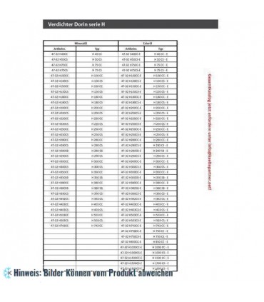 Kompressor Dorin H300CS-E, MBP - R404A, R407C, R507, HBP - R134a