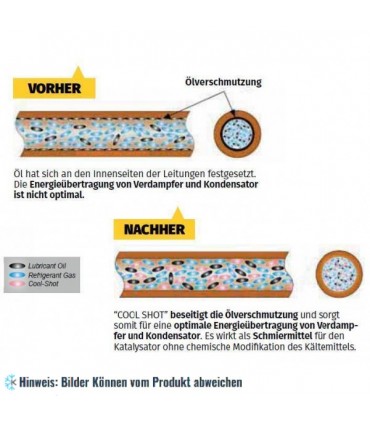 Cool Shot Leistungsverstärker 12 ml 6-Kartuschen Packung mit 1/4" & 5/16" SAE Adapter für KFZ Kälte- und Klimaanlagen