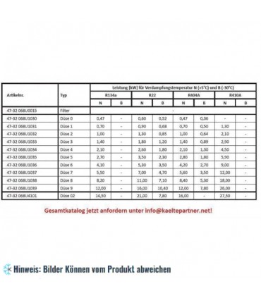 Düseneinsatz Expansionsventil thermostatisch DANFOSS TUA - 06