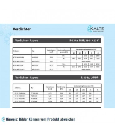 Kompressor Aspera Embraco NJ6220ZX-V, mit Rotalockventil, HBP - R134a, 380-420 V/50 Hz