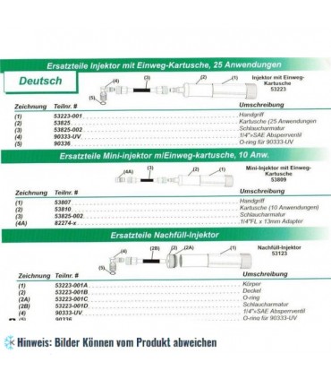 UV-Lecksuchlampe Mach IV mit Einfüllpumpe Farbstoff
