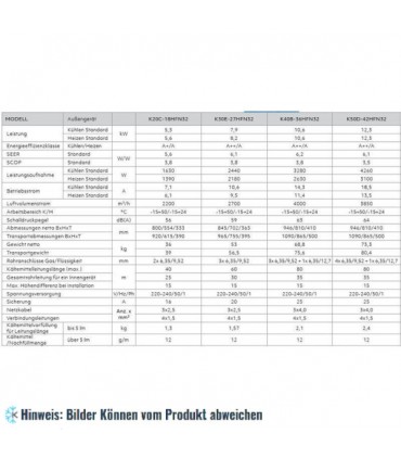 Multi-Split Außengerät KAISAI, R32, K40B-36HFN32 (Anschluss 1 bis 4 Innengeräte), 10,6/10,6 kW