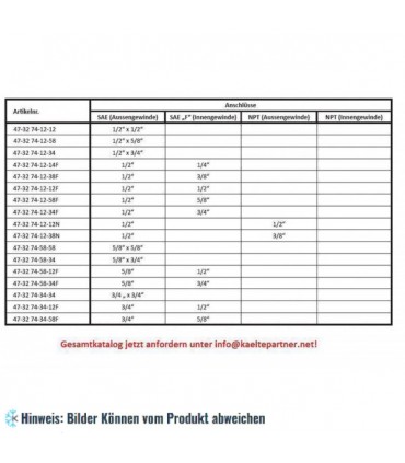 Reduziernippel - 180° - 3/4 x 5/8 F