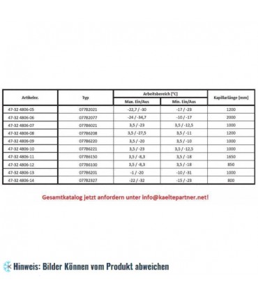 Thermostat DANFOSS 077B6220, Kapillarrohrlänge 1000 mm