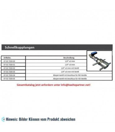 Schnellkupplung Hansen, 1/4" NPT x 8 mm