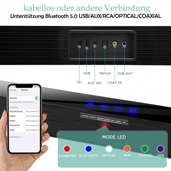 Soundbar für TV Gerät Soundbar Eingebaute Bass, 80W 34zoll Bluetooth 5.0 Lautsprecher, mit Fernbedienung Touchscreen, Optical Au