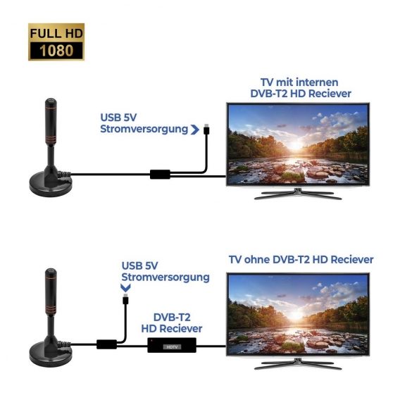 5m 30dbi DVB-T2 Full HD Antenne Leistungsstarke Stabantenne Verstärker Fernseher