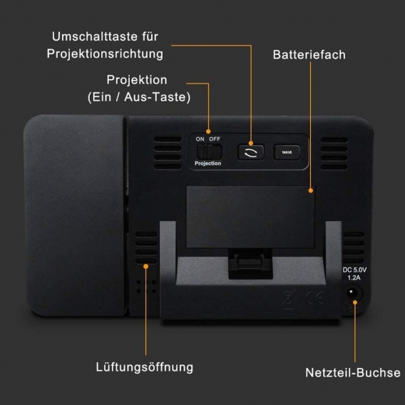 Projektionswecker, Wecker Reisewecker mit Projektion USB-Anschluss Innentemperatur und Luftfeuchtigkeit Tischuhr Snooze Funktion