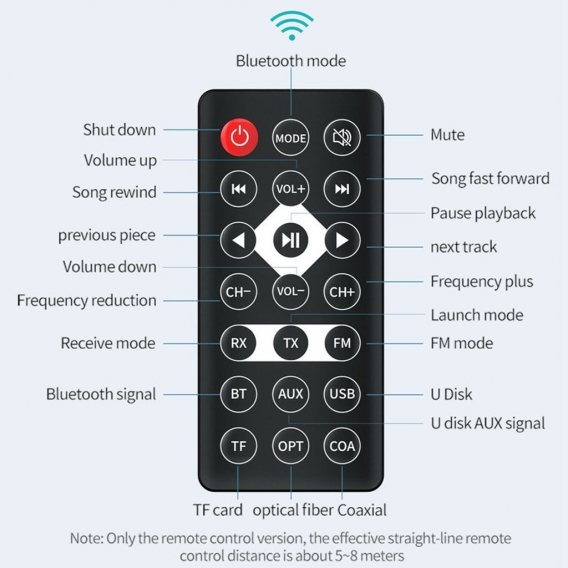Bluetooth 5.0 Sender Empfänger Drahtloser 3,5 mm Adapter AUX NFC auf 2 Cinch Audiowandler