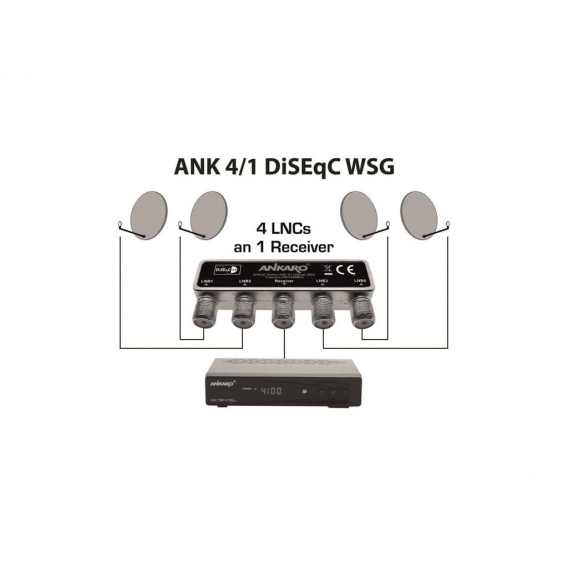 Ankaro DiSEqC-Schalter 4/1 WSG