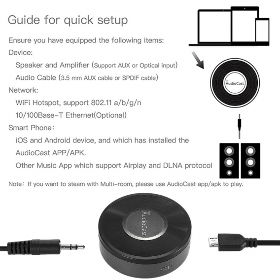 M5 AudioCast HIFI Music Receiver Airplay DLNA IOS & Android Airmusic 2,4 G Wi-Fi-Lautsprecher fš¹r Spotify Wireless Sound Stream