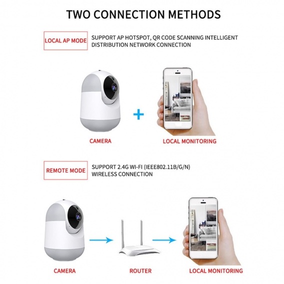 1080P Smart WiFi-Kamera Indoor-Wireless-ueberwachungskamera 355¡ã drehbare Auto-Tacking-Zwei-Wege-Talk-Nachtsicht-Bewegungserken