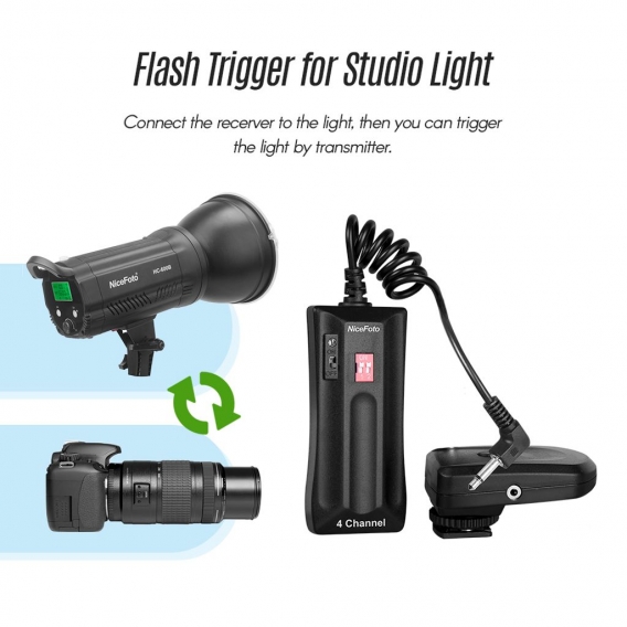 NiceFoTo Wireless Transmitter Receiver Flash Trigger mit 6,35 mm Adapter Kompatibel mit Canon Nikon  Panasonic