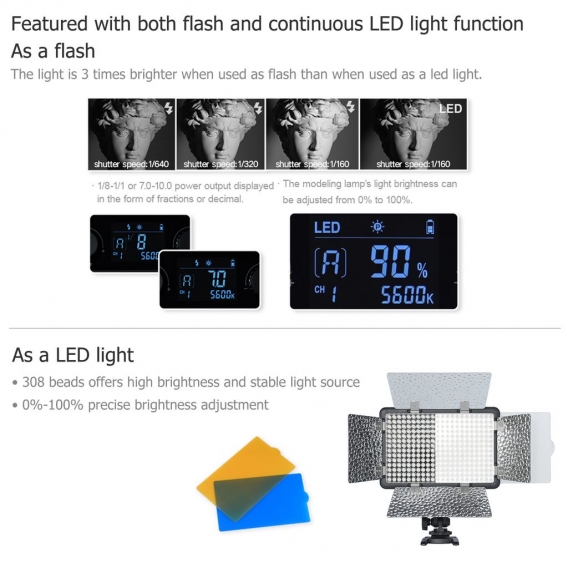 Godox LF308D LED-Blitzlicht Fotografie Ausfuelllampe Videolicht 5600K 18W Smartphone APP / 2.4G Funksteuerung mit Fernbedienung 