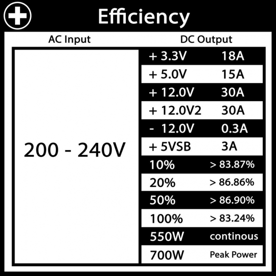 XILENCE Performance C 700W Netzteil