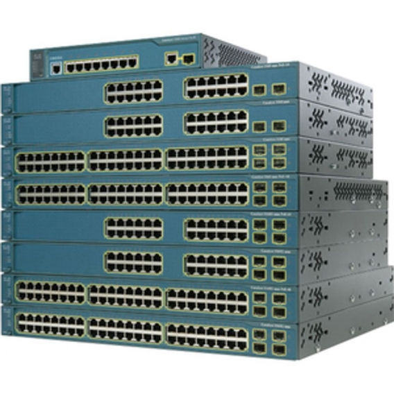 Cisco Catalyst 3560V2-24PS - Switch - L3 - verwaltet - 24 x 10/100 (PoE) + 2 x SFP - an Rack montierbar