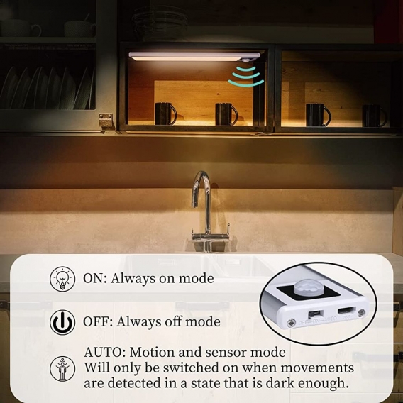 Pyzl 2Pieces*Cupboard Lamp 31 LEDs.Wireless LED Strip.USB Rechargeable Induction Night Light.Motion Detector Closet Lighting Lig