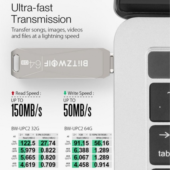 BlitzWolf 64GB 64G 2 in 1 Typ C USB Stick 3,0 Flash-Laufwerk mit 360 ° -Drehung Ultra Fit Memory Stick