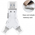 Micro SD Kartenleser,  4 in 1 Externe Kartenlesegerät USB Stick Micro SD & TF Card Reader Adapter für iPhone iPad Mac iOS Androi