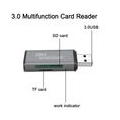 2-in-1 USB-C Speicherkartenleser für SDXC, SDHC, SD, MMC, RS-MMC, Mikro-SDXC, Mikro-SD, Mikro-SDHC und UHS-I Karten(grau)