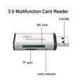2-in-1 USB-C Speicherkartenleser für SDXC, SDHC, SD, MMC, RS-MMC, Mikro-SDXC, Mikro-SD, Mikro-SDHC und UHS-I Karten(Silber-)