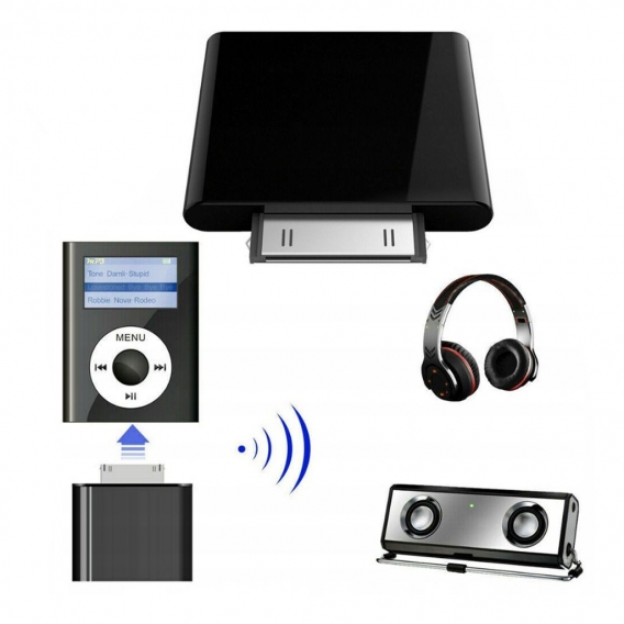 Bluetooth Transmitter 30PIN Wireless Audio Adapter Stereo Sender, Plug und Play & Automatisch Unterstützen für iPhone,iPod Mini,