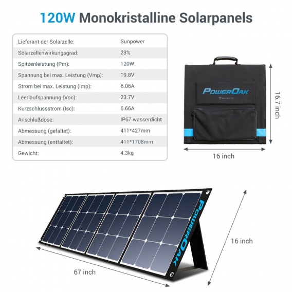 BLUETTI Faltbares Solarpanel SP120 - Solarmodul für POWEROAK AC50S/EB150/EB240/AC200P Tragbare Stromerzeuger 120W Outdoor Solarg