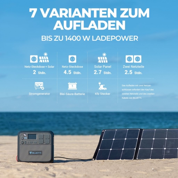 BLUETTI Solar Stromerzeuger AC200MAX mit externem Batteriemodul B230, Erweiterbar auf 4096Wh LiFePO4 Batterie-Backup mit 4*2200W